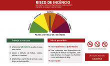 Período Crítico de Incêndios Florestais