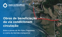 Interrupção da Circulação para beneficiação de via